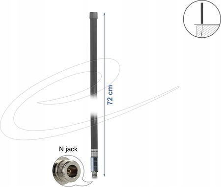 Antena satelitarna Delock (12679)