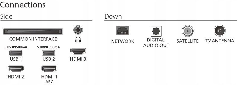 фото Телевізор Philips 32PFS6050/12 2