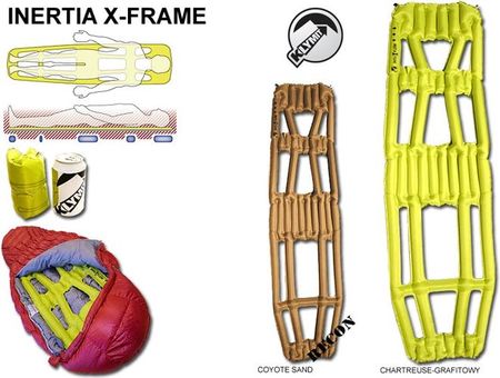 Klymit Inertia X-Frame