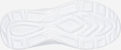 Zdjęcie Buty dla dzieci Skechers Dynamic Nonstop speed - Zielona Góra