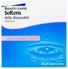 Zdjęcie Bausch & Lomb SofLens Daily Disposable 90 szt. - -1.75, 8.6 - Zielonka