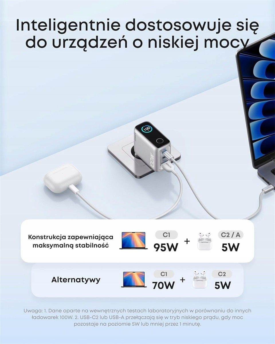 Porty Powerbank Anker Ładowarka Usb C 100 W Gan 3 Porty - Opinie i ceny na ...