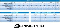 Zdjęcie Koszulka męska sportowa szybkoschnąca Alpine Pro Mareth - Michałowo