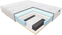 Zdjęcie Janpol Nolli Adaptive Grey Pokrowiec na materac 160x200 - Sopot