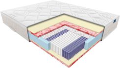 Zdjęcie Janpol Adaptive Grey Pokrowiec na materac 160x200 - Suchań