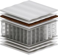 Zdjęcie Materac Sennes Oskar HR Max Plus kieszeniowy H2/H3 80x160 - Reszel