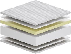Zdjęcie Materac Sennes Pola HR Max Plus H2 Piankowy 105x140 - Reszel