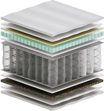 Zdjęcie Materac Sennes Salwa HR Trawa Max Plus 75x140 - Reszel