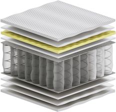 Zdjęcie Materac Sennes Merida Max Plus Visco Molet 70x140 - Reszel