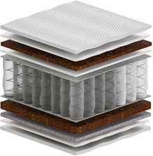 Zdjęcie Materac Sennes Orion HR Max Plus 70x140 - Reszel