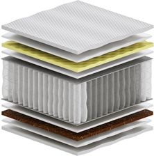 Zdjęcie Materac Sennes Zeta Multipocket Visco Molet H2/H3 100x165 - Reszel