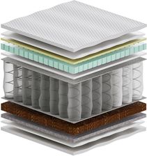 Zdjęcie Materac Sennes Hektor Max Plus Kieszeniowy H2/H4 115x145 - Reszel