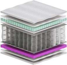 Zdjęcie Materac Sennes Zoja Molet Max Plus 130x130 - Reszel