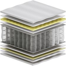 Zdjęcie Materac Sennes Arian Max Plus Visco Molet 105x140 - Reszel