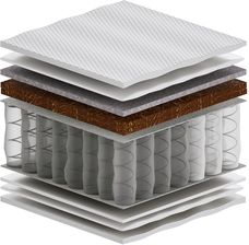 Zdjęcie Materac Sennes Simona HR Max Plus Kieszeniowy H2/H4 135x225 - Reszel