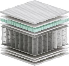 Zdjęcie Materac Sennes Zoja Max Plus Kieszeniowy H2 175x200 - Reszel