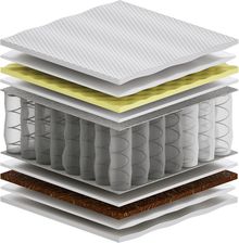 Zdjęcie Materac Sennes Zeta HR Max Plus Visco Molet H2/H3 110x150 - Reszel