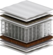 Zdjęcie Materac Sennes Orion HR Trawa Max Plus 130x240 - Reszel