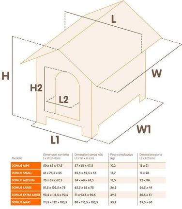FERPLAST DOMUS MINI BUDA DREWNIANA DLA PSA - zdjęcie 2
