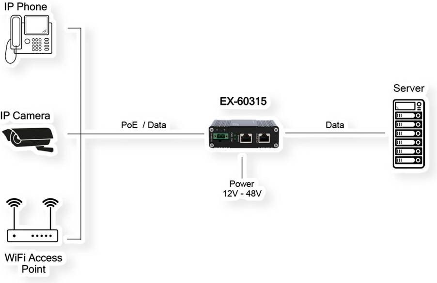 Exsys EX-60315 - Opinie i ceny na Ceneo.pl