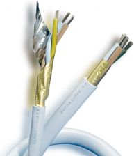 Zdjęcie Supra LoRad 3x2,5mm2 - Poznań
