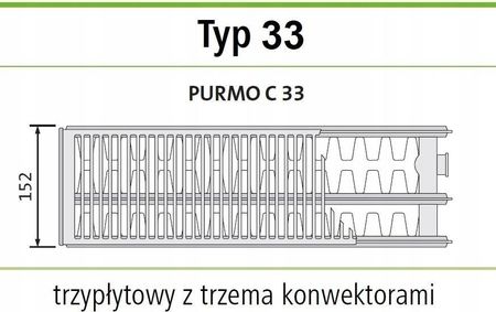 Purmo Compact C33 550x2300 - zdjęcie 3