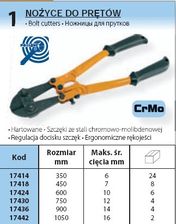 Zdjęcie PROLINE N0ŻYCE DO PRęTóW ROZMIAR 750 mm (17430) - Chełmno