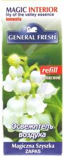 Zdjęcie General Fresh Magiczna Szyszka Zapas 40Ml Konwalia - Brzeziny