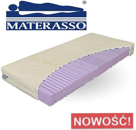 Materasso Termopur Comfort 200X200