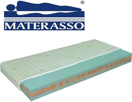 Materasso Viscogreen 100X200