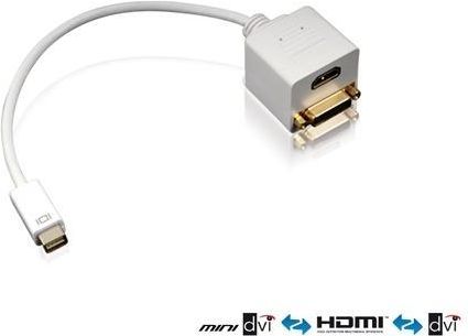 PURELINK MINI DVI/HDMI+DVI ADAPTER 1080P (X-DA030)