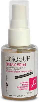 lovin libido lovin libido