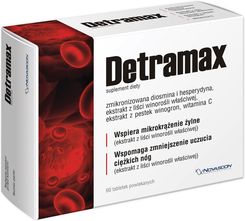 Detramax 60 tabletek - Układ krążenia i serce