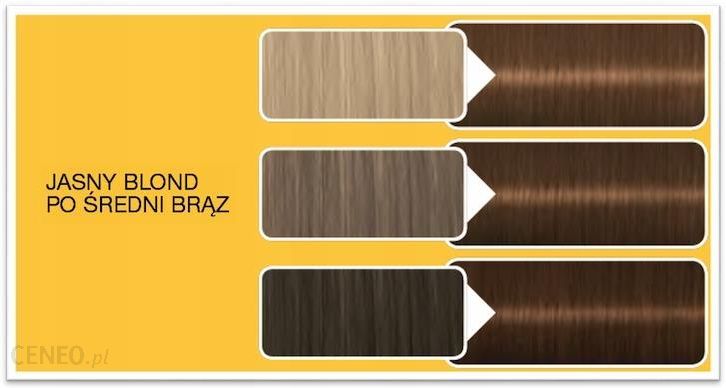 Syoss Oleo Intense farba do włosów trwale koloryzująca z olejkami 5-86 Słodki Brąz 115ml