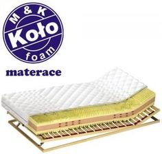 Zdjęcie M&K Foam Koło Ameland H2 90x200 - Zator