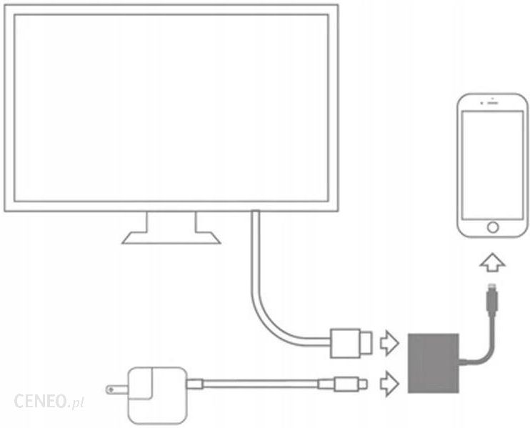 Apple Lightning Digital AV Adapter (MD826zM/A)