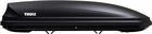 Thule Pacific 780 420L
