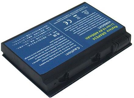 Hi-Power Bateria do laptopa Acer Extensa 5220 Series (119686)