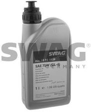 Zdjęcie do skrzyni biegów SWAG 10 92 1829 - Rybnik