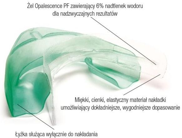 Opalescence Go 6% Napełnione Nakładki Wybielające Nadtlenek Wodoru Komplet 2szt. - zdjęcie 3 Opalescence Go 6% Napełnione Nakładki Wybielające Nadtlenek Wodoru Komplet 2szt.