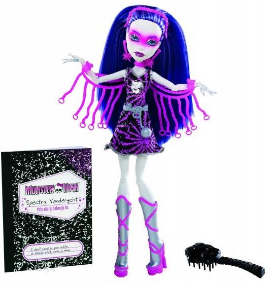 Lalka Mattel Monster High Spectra Vondergeist Y7300 Ceny I Opinie Ceneo Pl