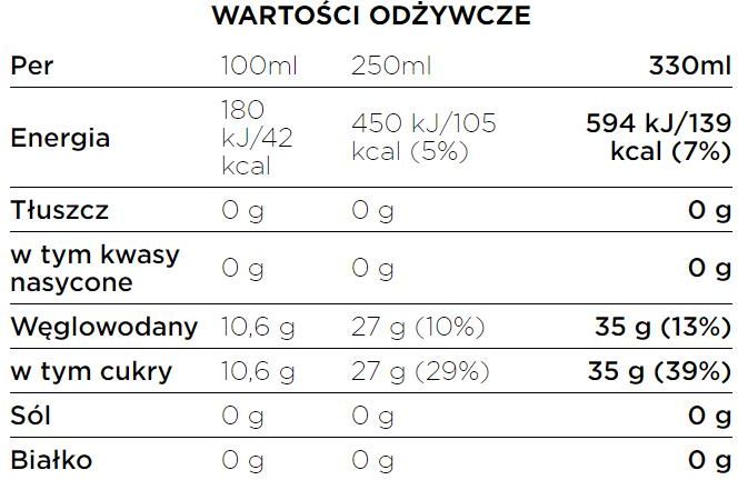COCA COLA Napój gazowany 500ml - zdjęcie 1 COCA COLA Napój gazowany 500ml
