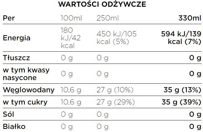 COCA COLA Napój gazowany 500ml