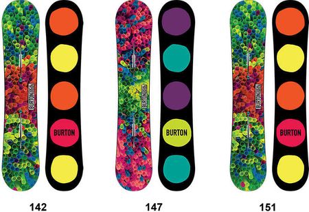 Deska snowboardowa Burton Social 147 13/14 - Ceny i opinie - Ceneo.pl