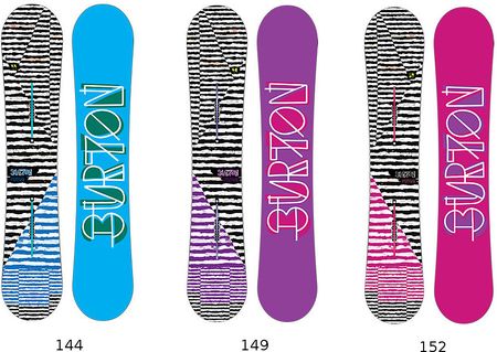 Deska snowboardowa Burton Feather 144 13/14 - Ceny i opinie - Ceneo.pl