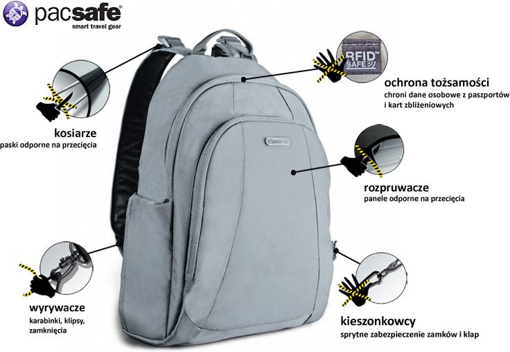 Pacsafe metrosafe 350 sale