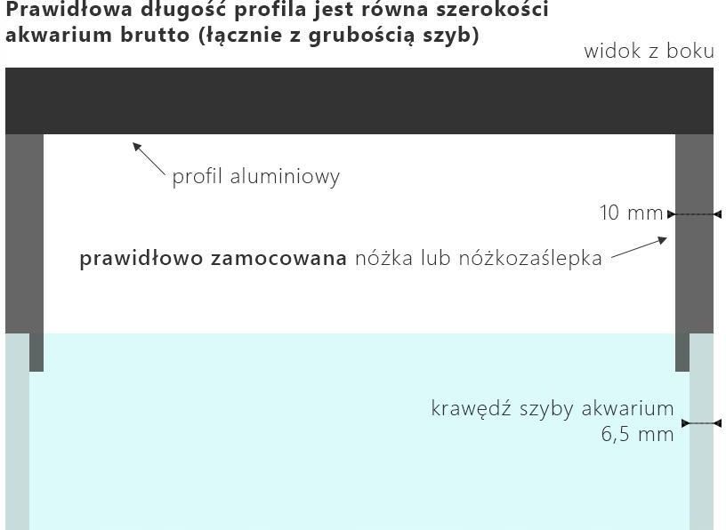 Koło Modo nóżki do szafy (2szt) 99301 - zdjęcie 1 Koło Modo nóżki do szafy (2szt) 99301