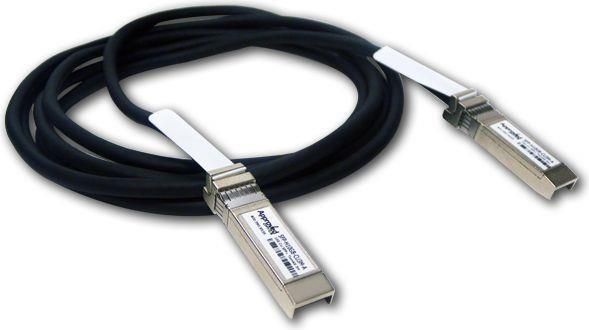 Пассивный кабель 10gbase x sfp длиной 3 м для прямого подключения