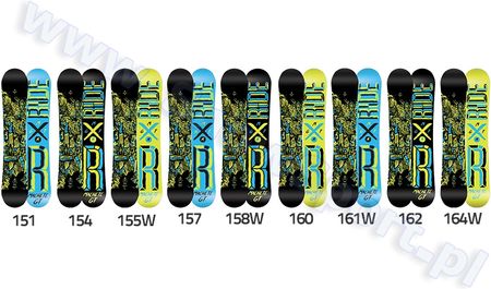 Ride Machete GT スノーボード Snowboard Ride Machete Gt | Snowboard Zezula