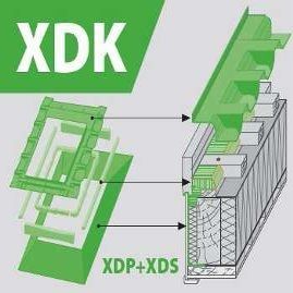 Fakro Pakiet Izolacyjny Xdk do Okien Ftt U6 13 78x160 (K838613)
